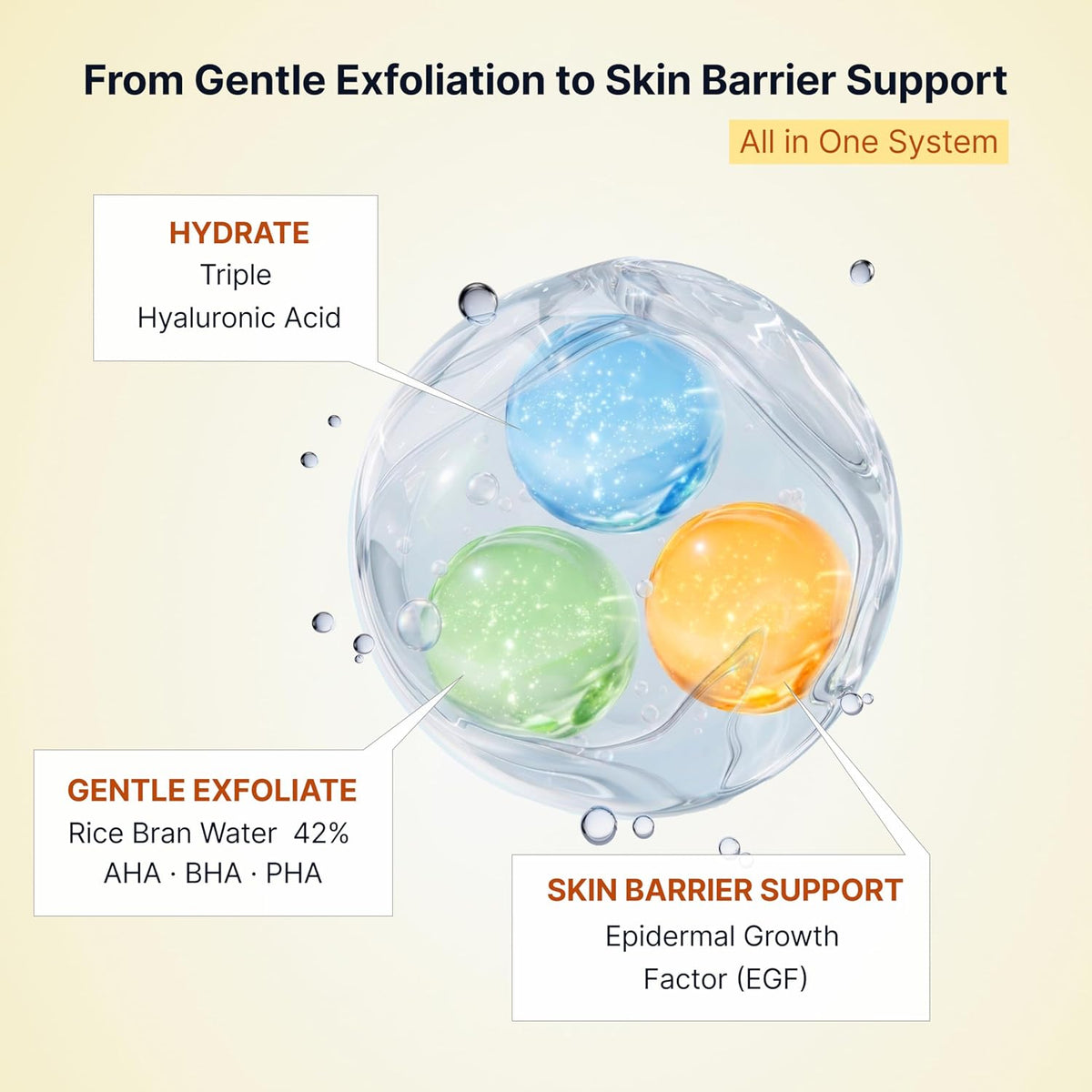 SUNGBOON EDITOR Kojic Acid Peel Shot Serum, Dark Spot Care