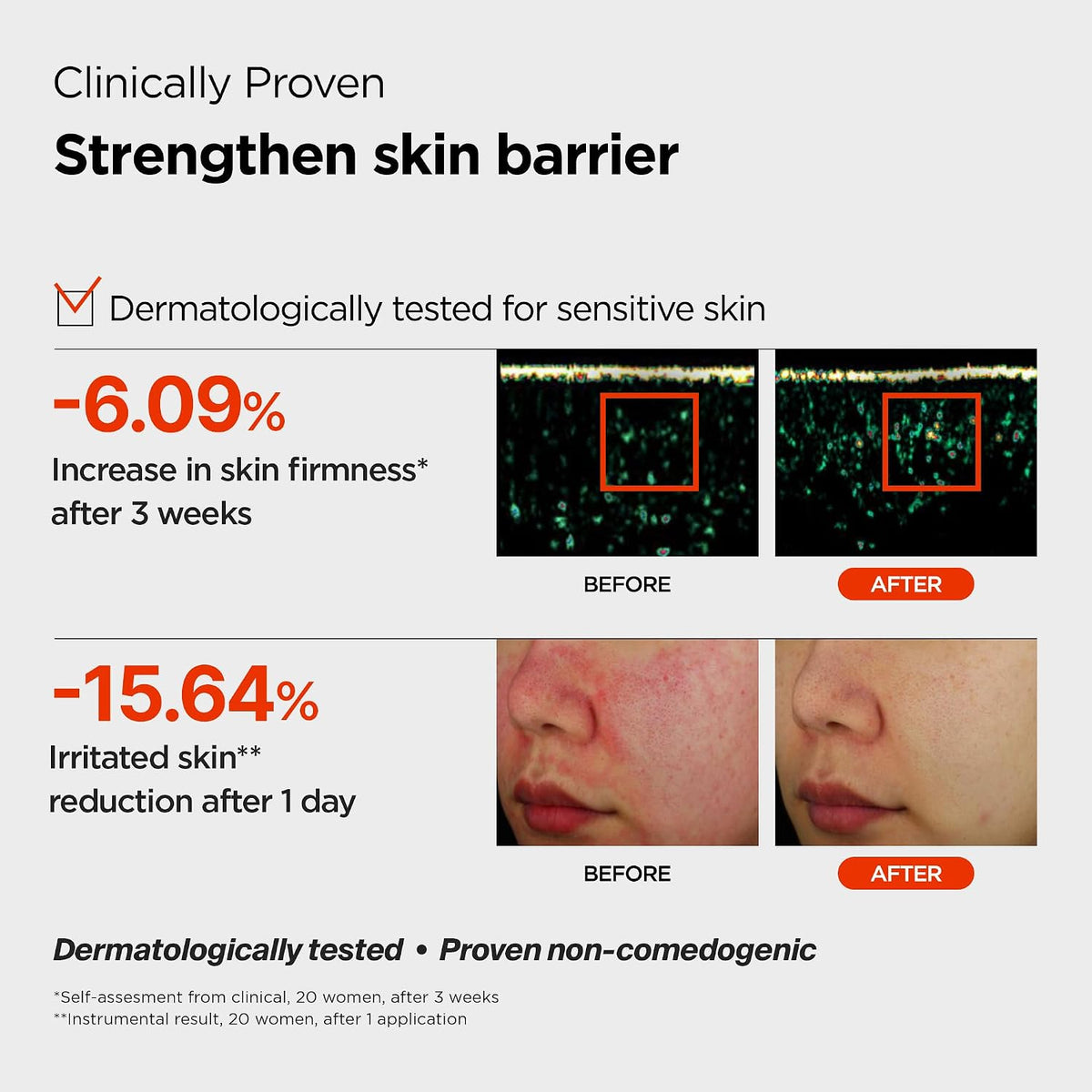 PURCELL 90% Probiotics Barrier Serum
