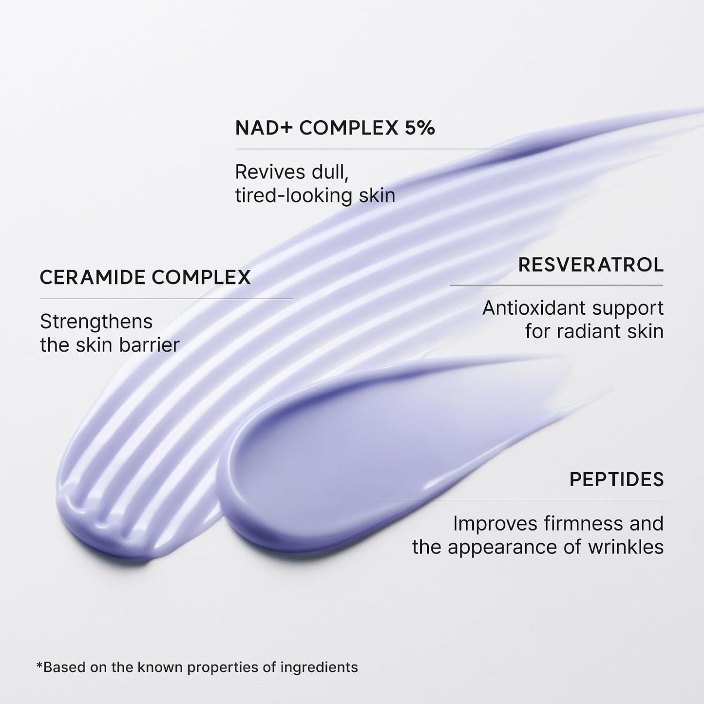 Arencia NAD+ Serum Booster Shot with 5% NAD+ Complex & Resveratrol, Hydration & Barrier Support