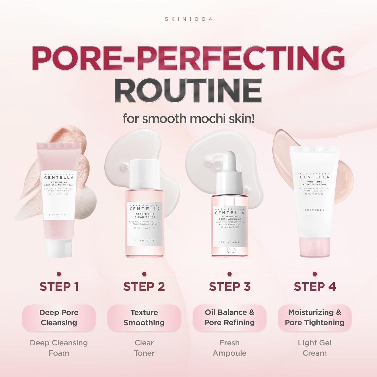 SKIN1004 Madagascar Centella Poremizing Travel Kit