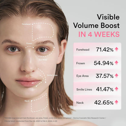Abib PDRN Volume fill-it Booster Cream 2.5 tube | Facial Volume Plumping with PDRN 15,000ppm Peptides Retinal | For Forehead, Smile Lines & Neck Wrinkles | Anti-Aging Firming