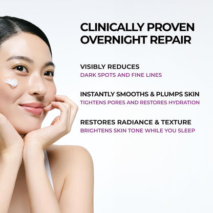 JUMISO Niacinamide Overnight Sleeping Mask, Capsule Cream, Customizable capsule sleeping mask: 5% niacinamide, TXA & glutathione Tone Appearance Care, Ceramide & HA, fragrance-free