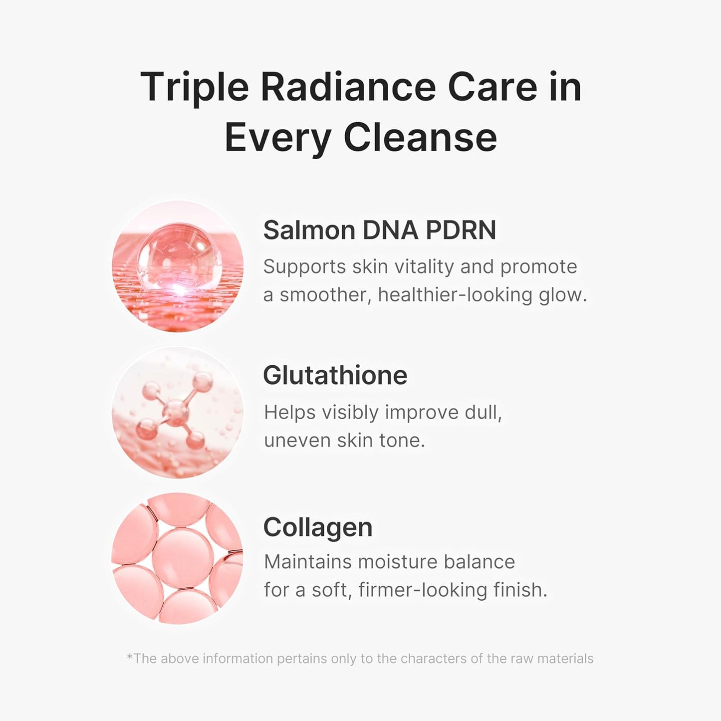 medicube Facial Cleanser PDRN Pink Glutathione Capsule Foam Cleanser | Daily Face Wash for Pore Care, Uneven Skin Tone, Texture | Hydrating & Nourishing Deep Cleansing | Korean Skincare