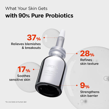 PURCELL 90% Probiotics Barrier Serum