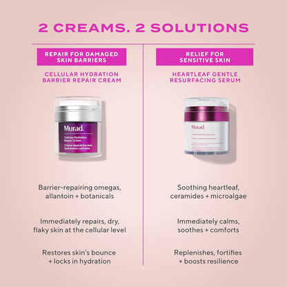 Murad Heartleaf Calming Cream – Gentle Moisturizer with Heartleaf for Irritated, Sensitive or Eczema-Prone Skin to Stabilize, Soothe, and Soften All Day