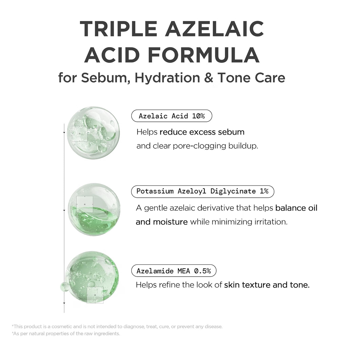 SKIN1004 Azelaic Acid 10% Ampoule, Korean Facial Centella Serum