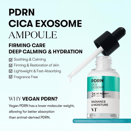 VT COSMETICS PDRN Cica Exosome Ampoule, Firming Serum with Peptide & Ceramide for Anti-Aging, Wrinkle Care, Plumping, Hydration & Radiant Glow, For All Skin Types, Korean Skincare