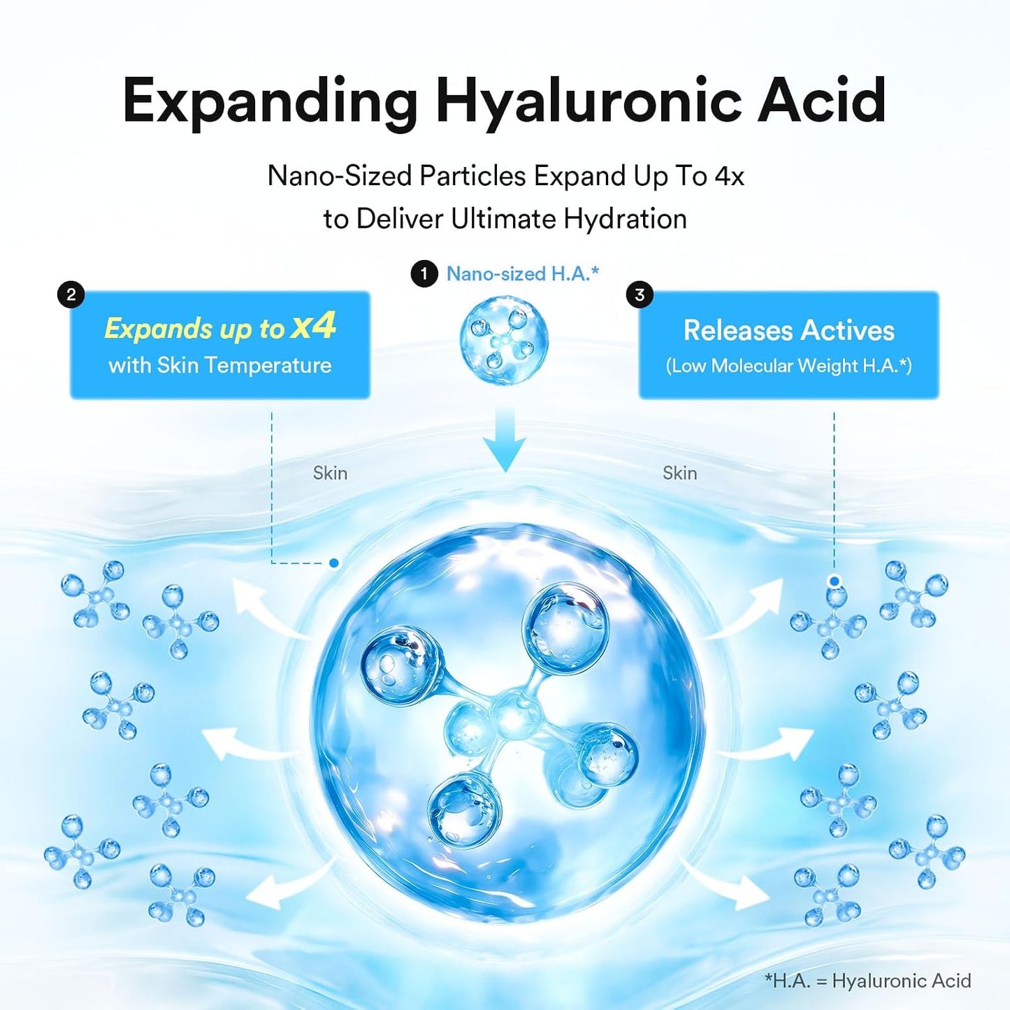 Abib Hyaluronic Boom Crème Water Tube, Expanding Nano-Sized Hyaluronic Acid Particles 4x, Deep Hydration Plumping Cream, Ceramide NP, Sensitive Skin, Korean Skin Care