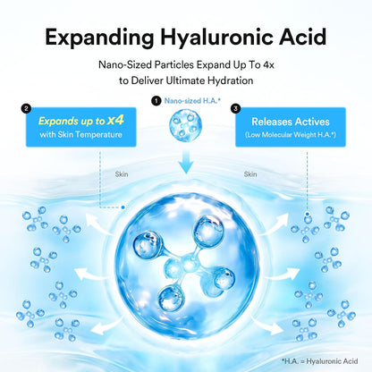 Abib Hyaluronic Boom Crème Water Tube, Expanding Nano-Sized Hyaluronic Acid Particles 4x, Deep Hydration Plumping Cream, Ceramide NP, Sensitive Skin, Korean Skin Care