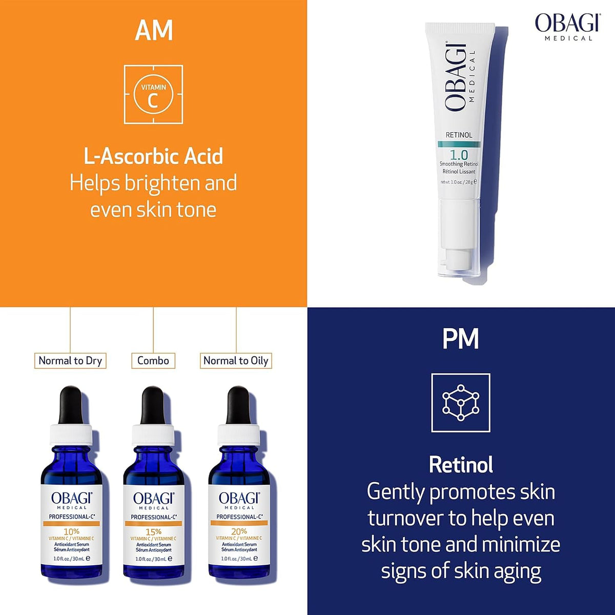 PROFESSIONAL-C 10% VITAMIN C ANTIOXIDANT SERUM