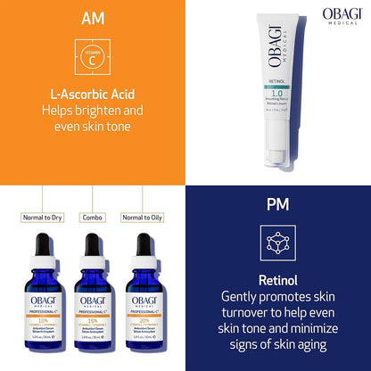 PROFESSIONAL-C 10% VITAMIN C ANTIOXIDANT SERUM