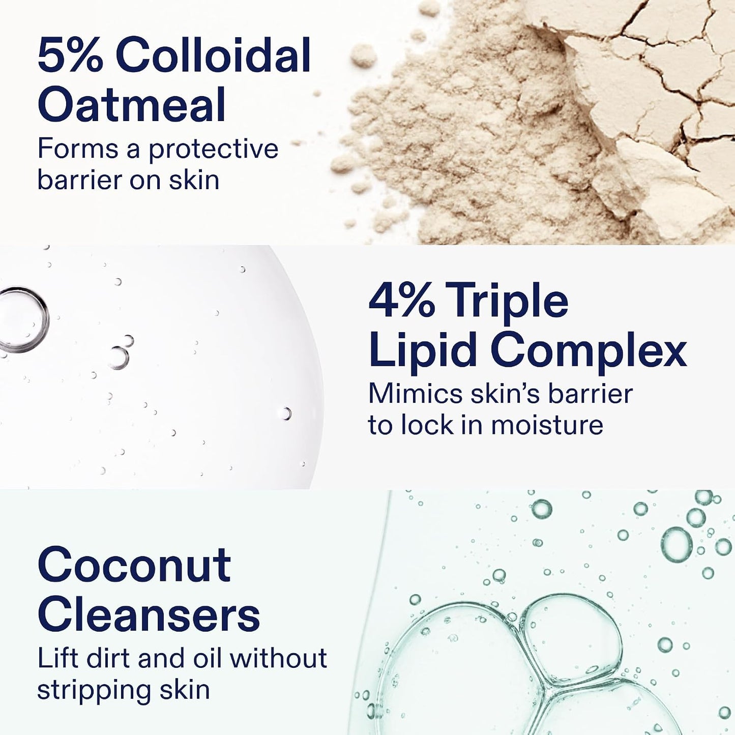 Skinfix Pre-Biotic Face + Body Foaming Oil Cleanser - Hydrates, Calms with Colloidal Oatmeal, Triple Lipid Complex & Coconut - Accepted by the National Eczema Association - Cruelty Free