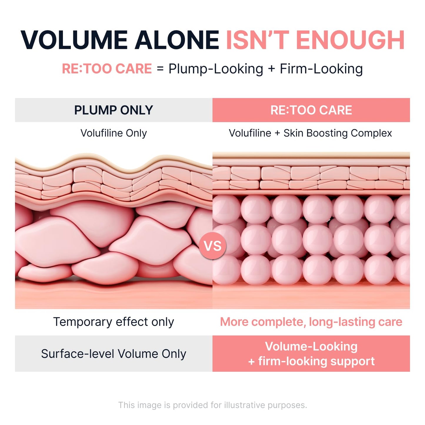 SUNGBOON EDITOR Pink PDRN & Volufiline Multi Balm, All-in-One Balm - Formulated with 5% Volufiline, a premium patented ingredient, to help visibly plump, smooth, and support a fuller-looking, bouncy complexion