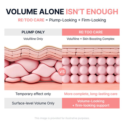 SUNGBOON EDITOR Pink PDRN & Volufiline Multi Balm, All-in-One Balm - Formulated with 5% Volufiline, a premium patented ingredient, to help visibly plump, smooth, and support a fuller-looking, bouncy complexion