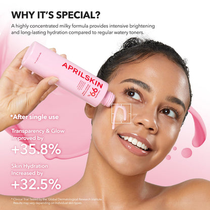 APRILSKIN TXA + Niacinamide 99 Pink Milky Toner, 99% High-Purity TXA 3%+ Niacinamide 5% for Brightening, Highly Concentrated Cream Toner, Deep Moisturizing Formula for Dull Skin