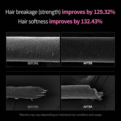 Dr.Melaxin Bondex Protein Bonding Remodeling Shampoo with Argan Oil, Strengthening Keratin & Peptides Bonder, Repair Hair