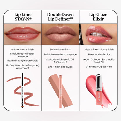 Sacheu Lip Liner STAY-N Peel Off Lip Stain, Longwear, COREal