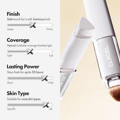 ELROEL Blanc Cover Cream Stick V White (200 Fair)- Korean Color-Changing Foundation Stick with Volufiline, Medium to Full Coverage Dewy Finish Base Makeup - Dual-Ended with Detachable Brush