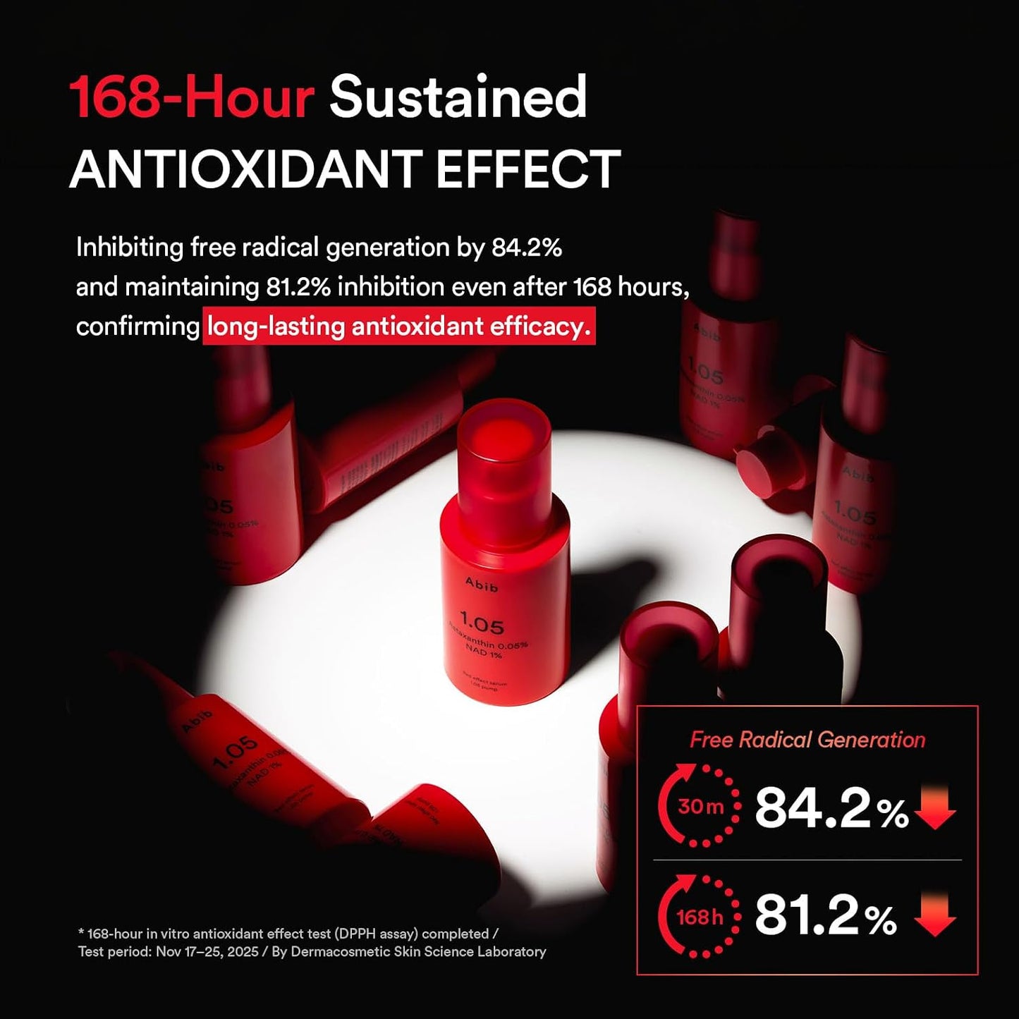 Abib ASTA-NAD Red Effect Serum 1.05 Pump – NAD+ 1% & Astaxanthin 0.05% Anti-Aging Face Serum | 168-Hour Antioxidant Care | Korean Skincare