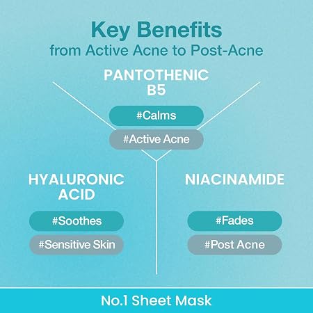 numbuzin No.1 Sheet Mask | Pantothenic B5 Hyaluronic Active Clear Mask | Calming, Soothing, Hydrating | Acne Prone Skin | Controls Excess Oil, Reduces Redness