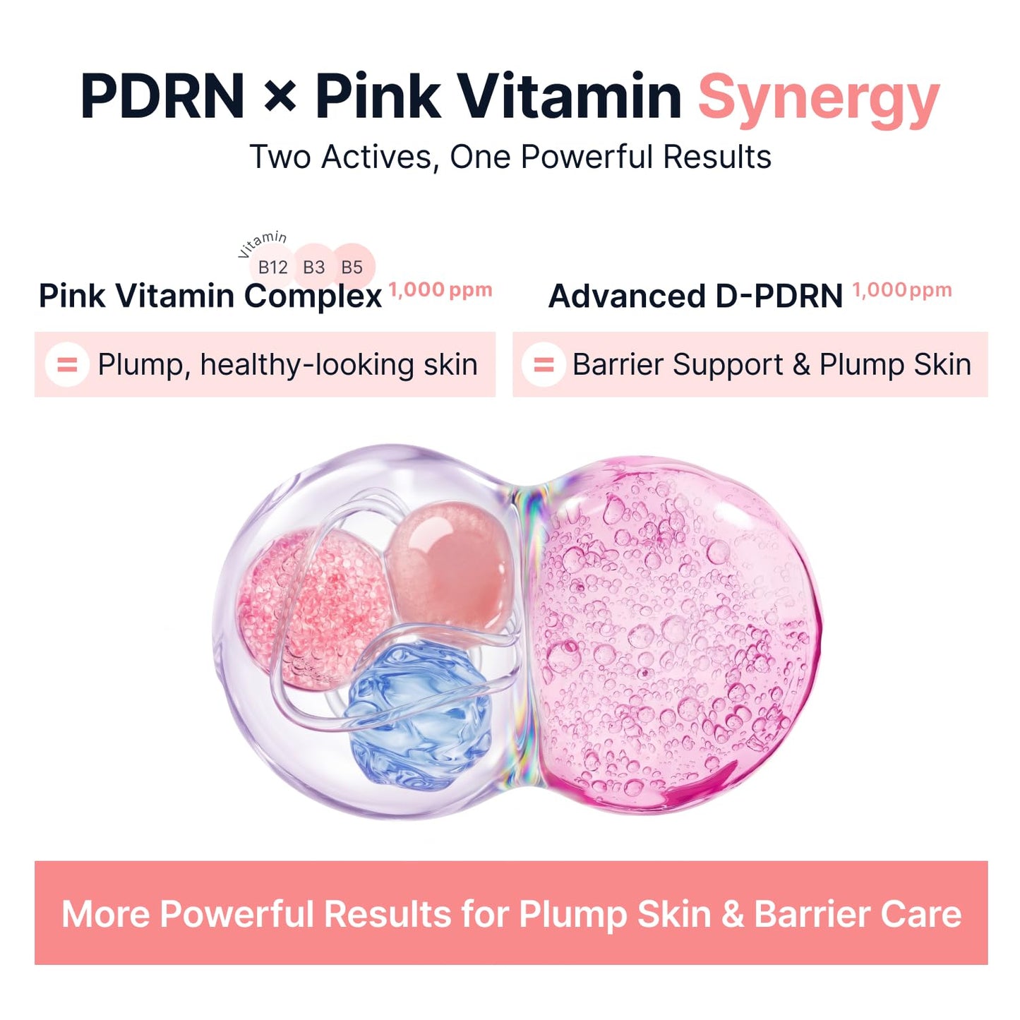 SUNGBOON EDITOR Pink PDRN & Volufiline Multi Balm, All-in-One Balm - Formulated with 5% Volufiline, a premium patented ingredient, to help visibly plump, smooth, and support a fuller-looking, bouncy complexion
