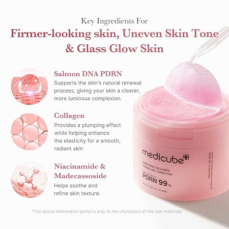 medicube Toner Pads - Salmon DNA PDRN Pink Collagen Jelly Pad, Gel Toner Pad, Niacinamide, Madecassoside, Retinol, Soothing, Radiance, Uneven Skin Tone