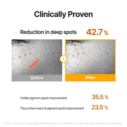 Celimax Pore+Dark Spot Serum