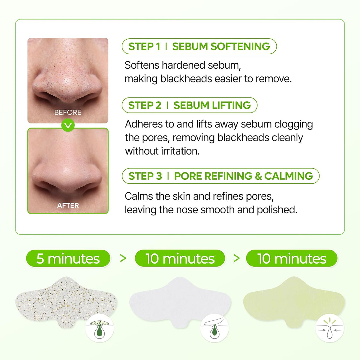 Dr.Melaxin CACTOX 3-STEP NOSE MASK (1 each) with AHA & PHA for Sebum Softening Pore Tightening Skin Repair 3-Step Nose Pore mask