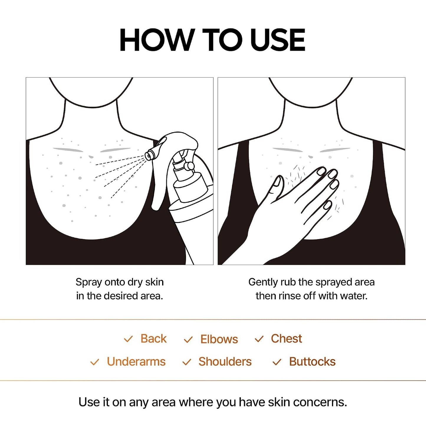 Dr.Melaxin Peel Shot Kojic Acid Turmeric Body Exfoliator Spray 6.76 fl.oz - AHA PHA Niacinamide Body Scrub for KP Bumps, Dark Spots, Uneven Skin Tone, Dead Skin, Korean Skin Care
