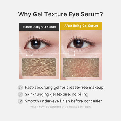 medicube Eye Serum with Kojic Acid Turmeric | All-Day Brightening Eye Gel Serum | Refreshing Eye Care with Vitamin C, Retinol & Caffeine | Hydrating & Cooling Formula | Korean Skincare