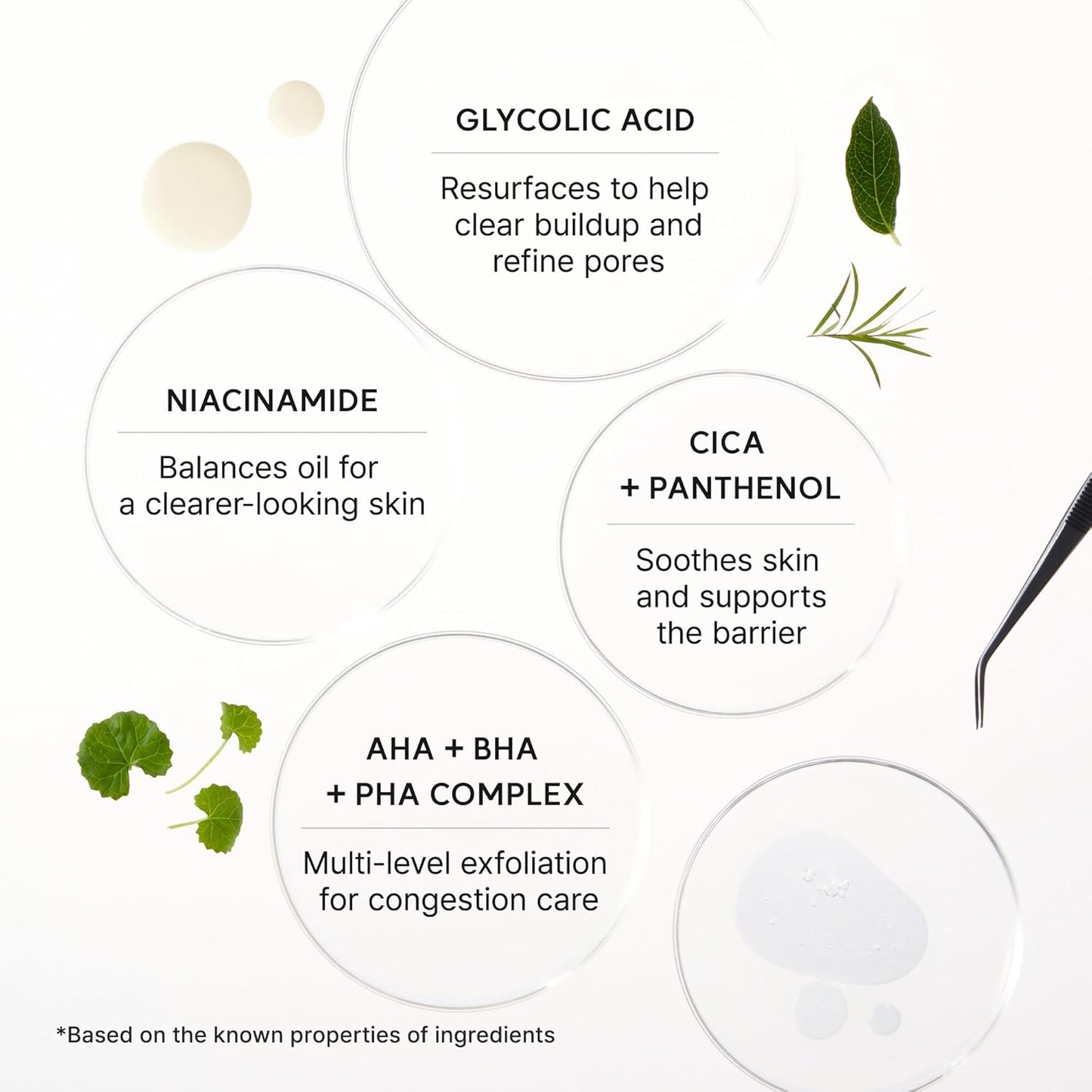 Arencia Eraser Shot Serum Glycolic Acid Booster with AHA BHA, Exfoliating Face Serum for Pore Care & Texture Refining, Lightweight Daily Skincare