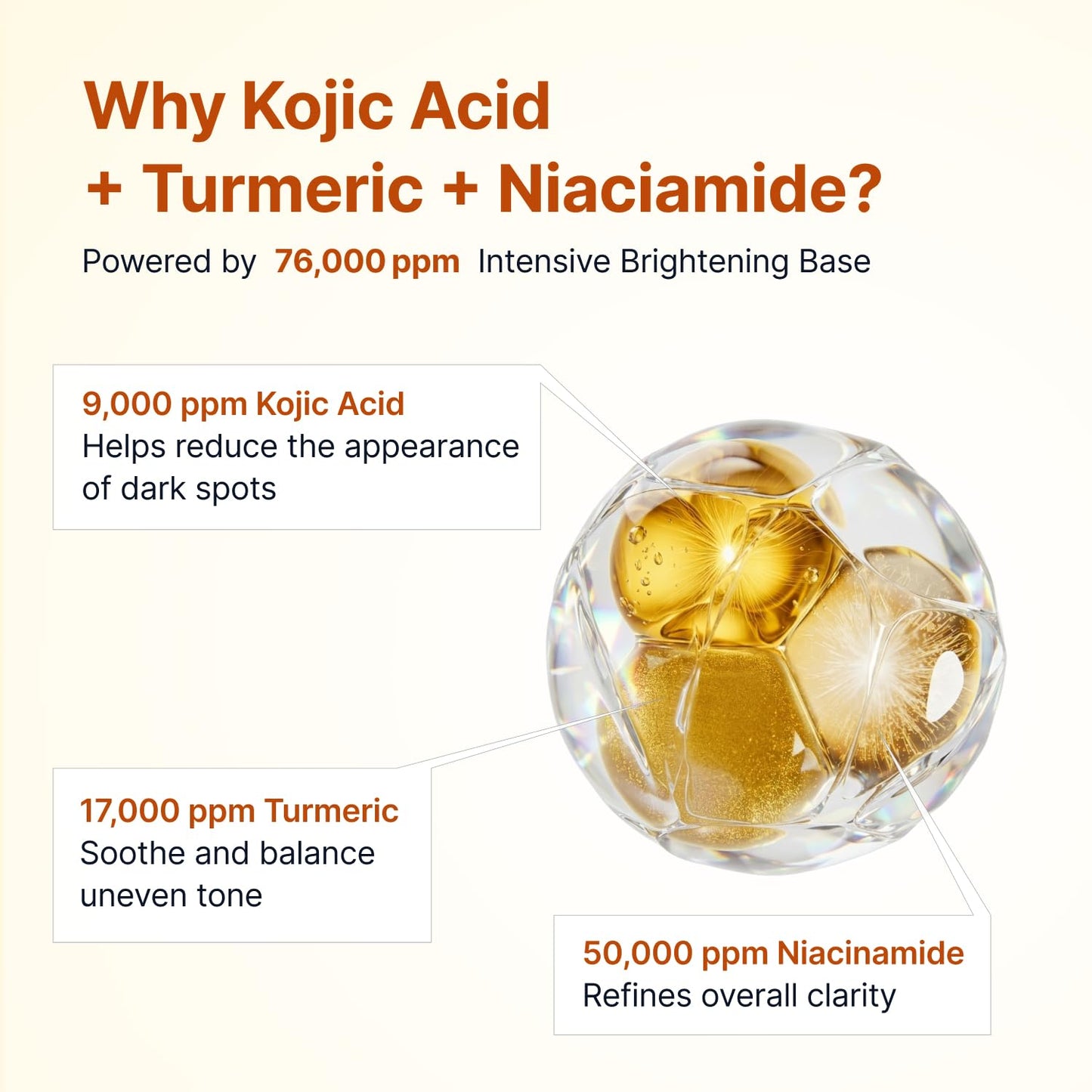 SUNGBOON EDITOR Glow Intensive Kojic Acid Ampoule, Turmeric & PHA