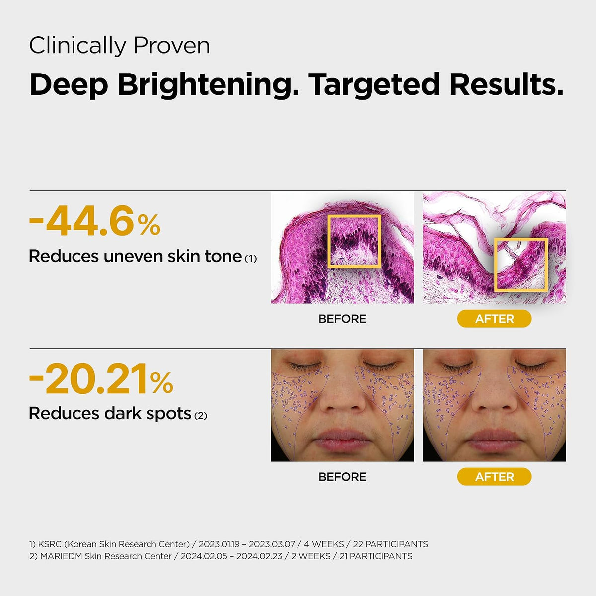 PURCELL 5% L-Glutathione Serum for Stubborn Discoloration