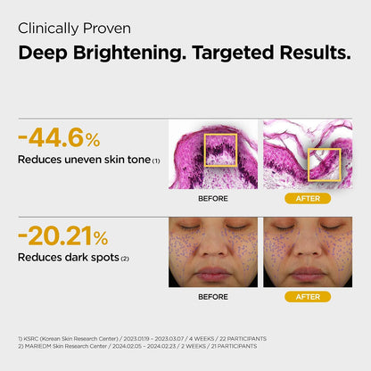 PURCELL 5% L-Glutathione Serum for Stubborn Discoloration
