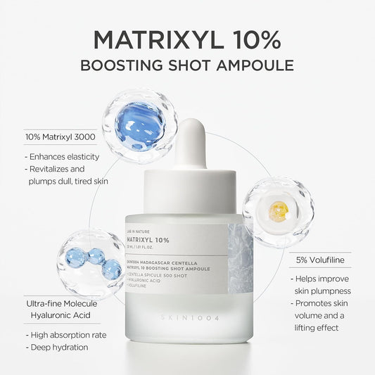 SKIN1004 Matrixyl 10% Boosting Shot Ampoule, Volufiline & Hyaluronic Acid Serum for Face, Spicule for Deep Hydration & Firming, Moisture Volume Care for Under Eye, Korean Skin Care