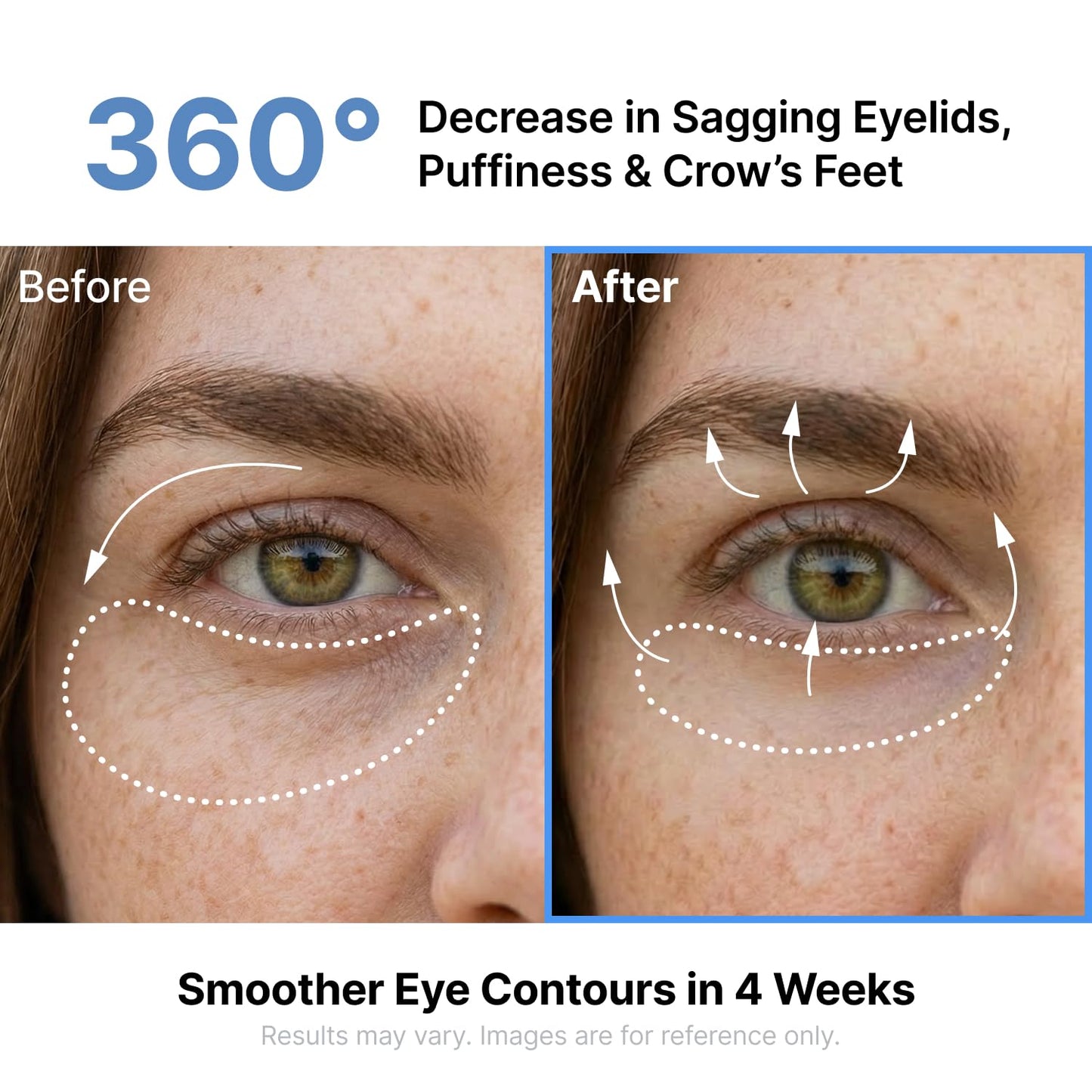 SUNGBOON EDITOR Silk Peptides EGF Intensive Eye Cream with Copper Peptides for Puffiness & Fine Lines, Patented Peptide Complex, Firm-looking & Hydration, Korean Skin Care