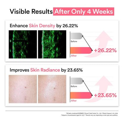 Abib PDRN Glow Serum 4.0 Pump, 4% Salmon DNA PDRN, Skin Turnover & Revitalization Care, Elasticy, Skin Density, with Peptides, Hyaluronic Acid & Hydrolyzed Collagen, Korean Skin Care