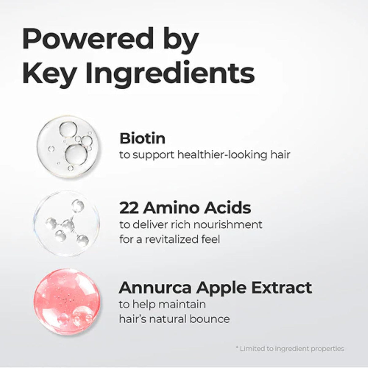 MOEV ANNURCATIN™ Water Treatment