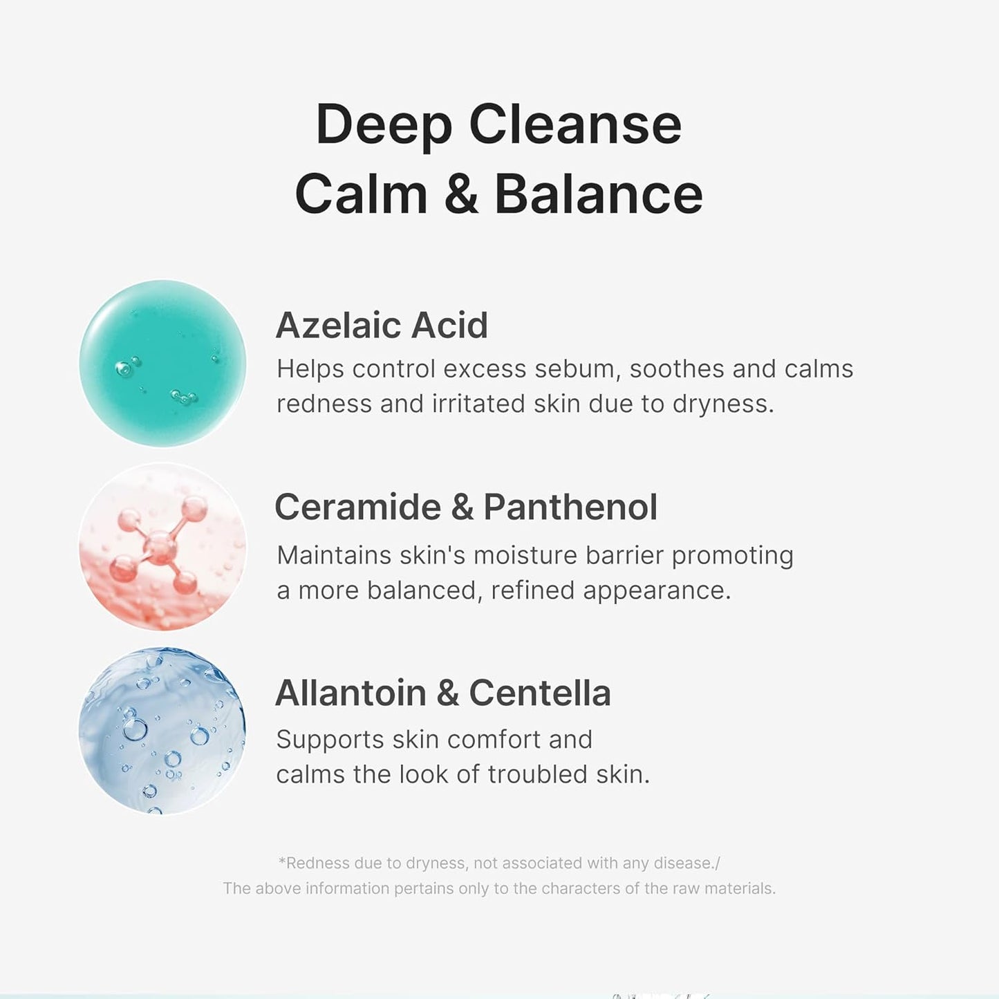 medicube Facial Cleanser Azelaic Acid Capsule Foam Cleanser | Soothing Daily Cleansing Foam For Troubled Skin & Excess Sebum Control | Uneven Skin with Niacinamide, Glycerin | Korean Skincare