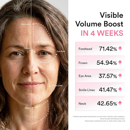 Abib PDRN Volume fill-it Booster Cream 2.5 tube | Facial Volume Plumping with PDRN 15,000ppm Peptides Retinal | For Forehead, Smile Lines & Neck Wrinkles | Anti-Aging Firming