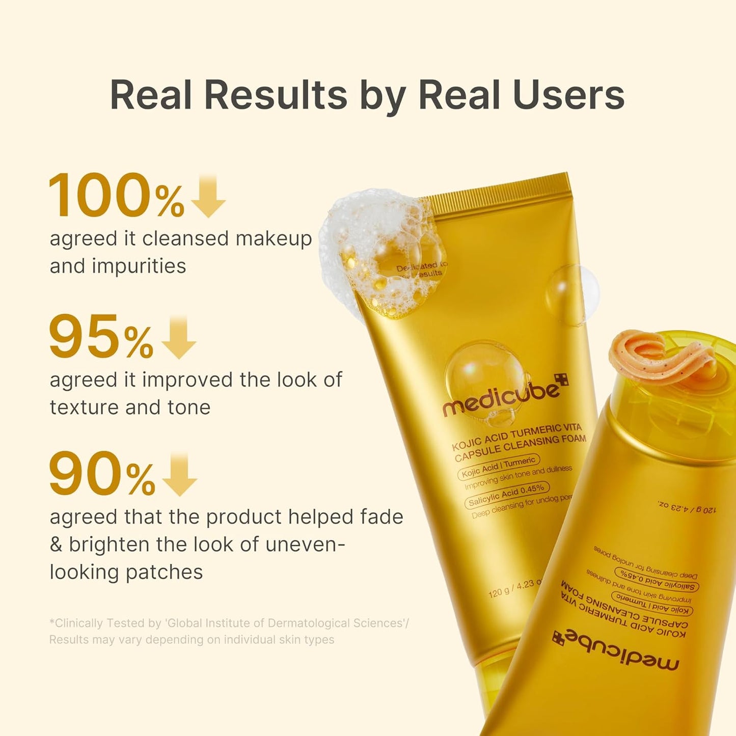 medicube Facial Cleanser Turmeric Capsule Foam Cleanser | for Balancing Uneven Skin Tone & Texture | Fade Appearance of Uneven Patches & Ideal for Use After Spot Care | Korean Skincare