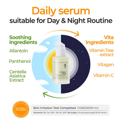 numbuzin No.5 Serum | Goodbye Blemish Serum | for Acne Scars with Vitamin C, Niacinamide, Antioxidant | Lightweight Gel, Korean Skincare for Face