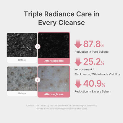 medicube Facial Cleanser PDRN Pink Glutathione Capsule Foam Cleanser | Daily Face Wash for Pore Care, Uneven Skin Tone, Texture | Hydrating & Nourishing Deep Cleansing | Korean Skincare