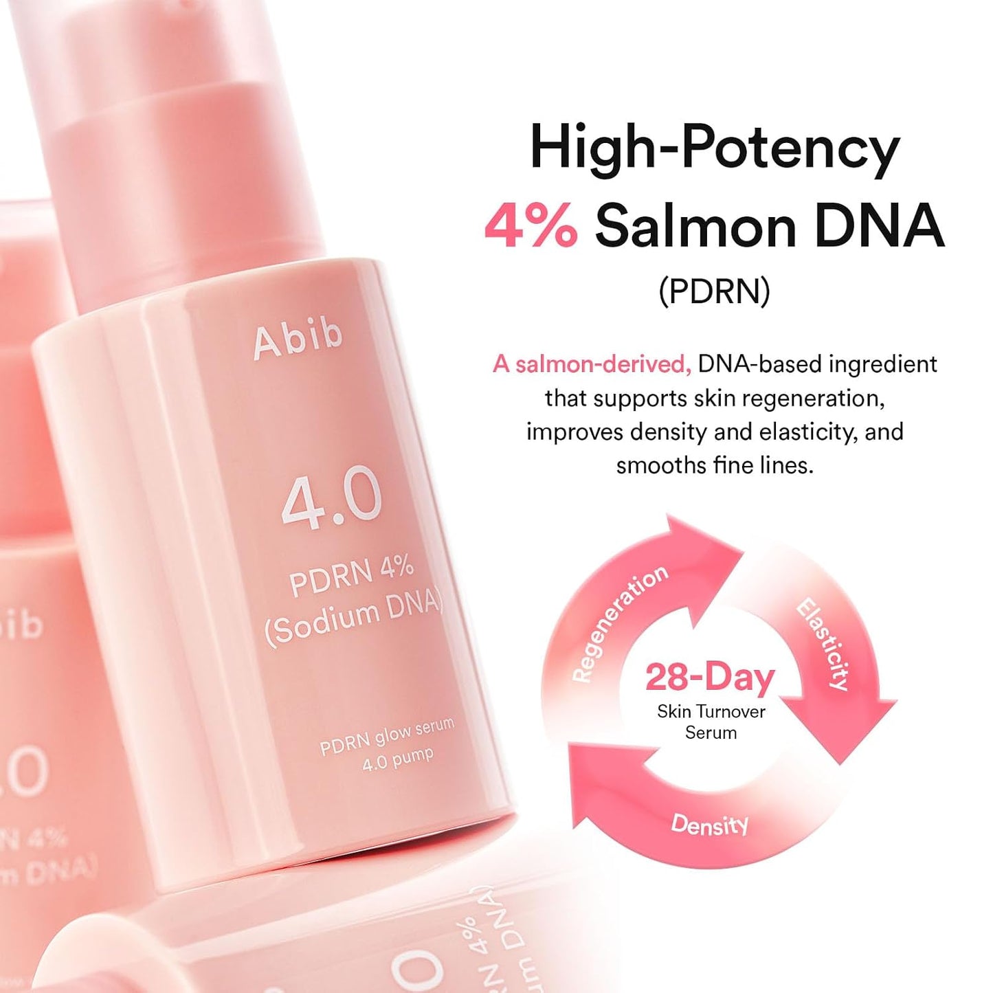 Abib PDRN Glow Serum 4.0 Pump, 4% Salmon DNA PDRN, Skin Turnover & Revitalization Care, Elasticy, Skin Density, with Peptides, Hyaluronic Acid & Hydrolyzed Collagen, Korean Skin Care