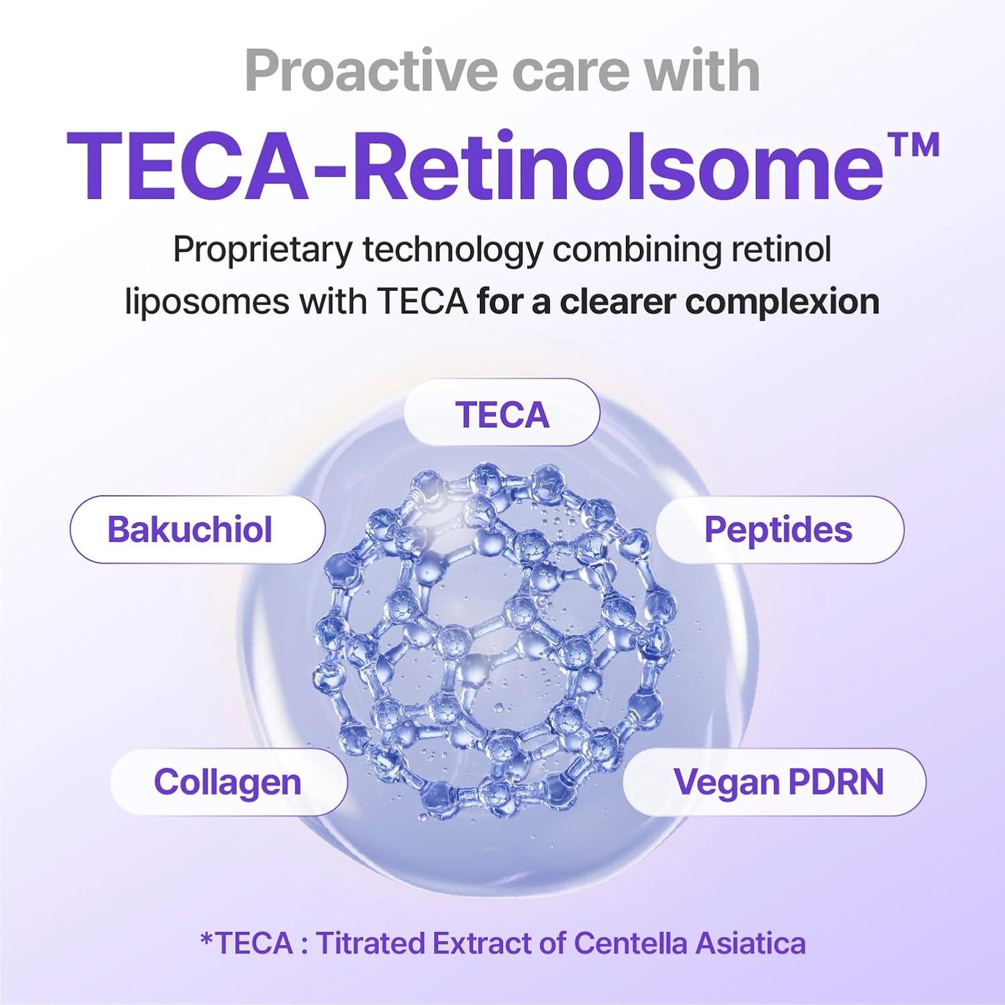 CENTELLIAN 24 Madeca TECA Retinolsom 0.2 Firming Serum – Gentle Retinol for Sagging Pores, Skin Elasticity, Mid-Face Volume, Sensitive & Acne Prone Skin