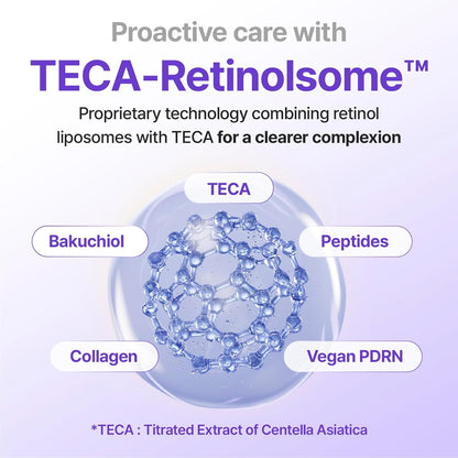 CENTELLIAN 24 Madeca TECA Retinolsom 0.2 Firming Serum – Gentle Retinol for Sagging Pores, Skin Elasticity, Mid-Face Volume, Sensitive & Acne Prone Skin