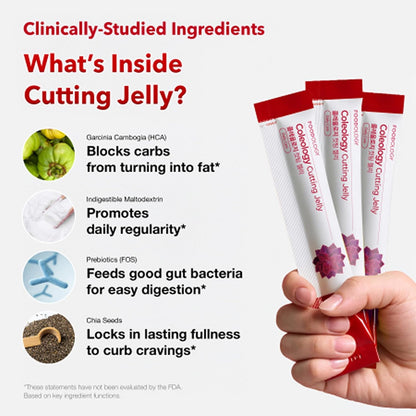 FOODOLOGY Coleology Cutting Jelly, Slimming Jelly Pomegranate, 1 Stick, Dietary Fiber Supplement for Weight Management, Chia Seeds & Garcinia Cambogia, Korean Weigh Loss, Appetite Suppressant