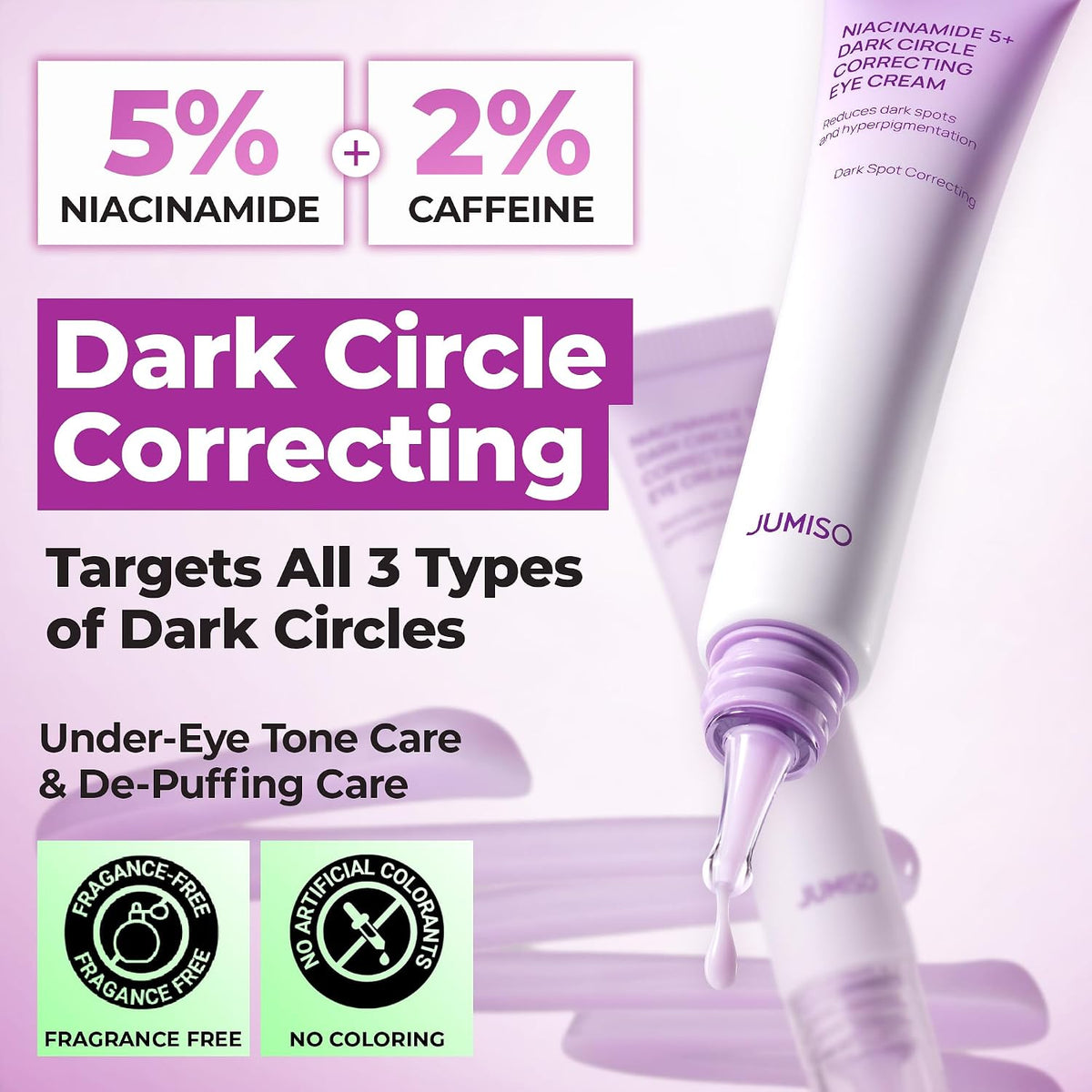 JUMISO Niacinamide Eye Cream for Dark Circles, Caffeine & Peptide