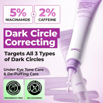 JUMISO Niacinamide Eye Cream for Dark Circles, Caffeine & Peptide