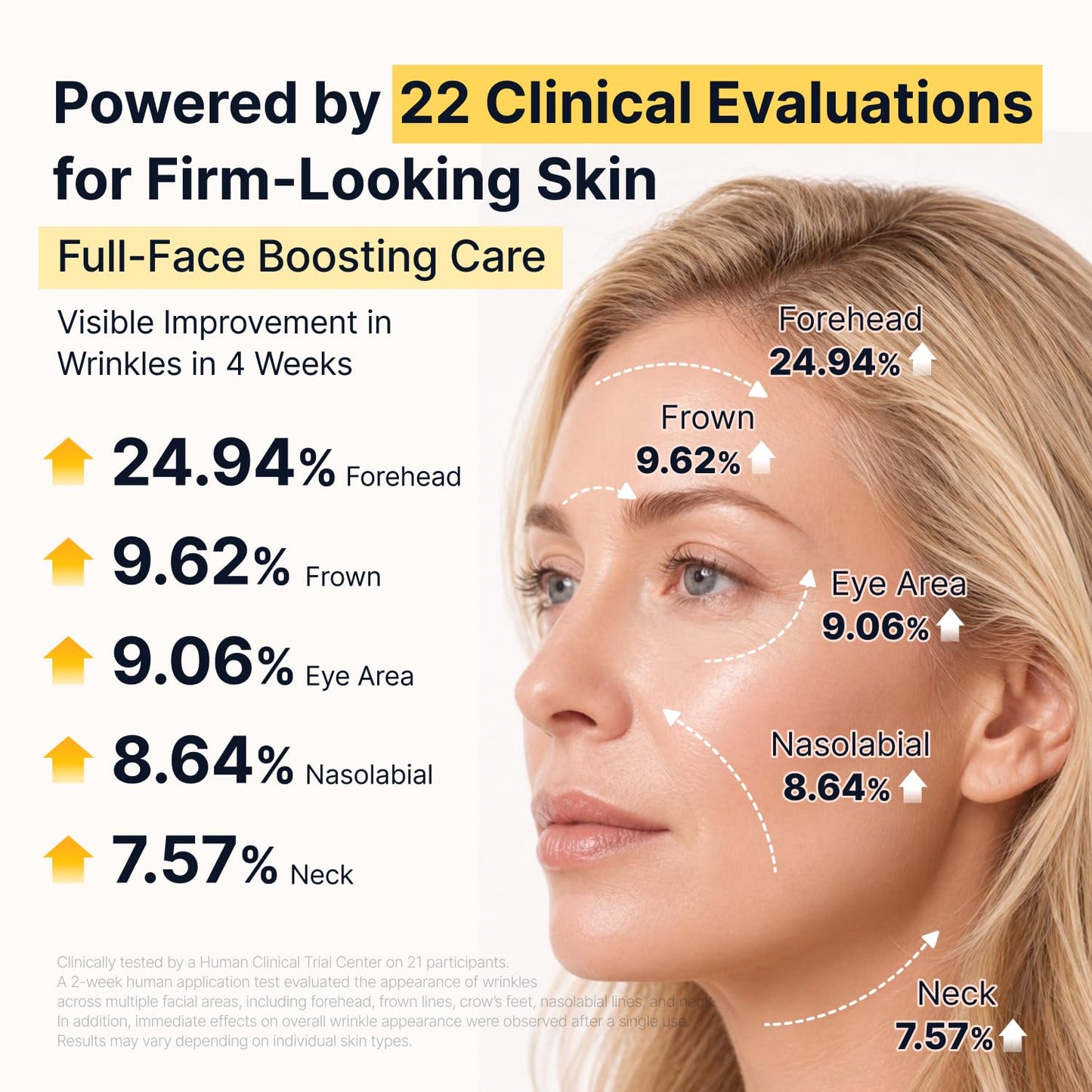 SUNGBOON EDITOR Intensive Deep Collagen Silk Peptide EGF Ampoule